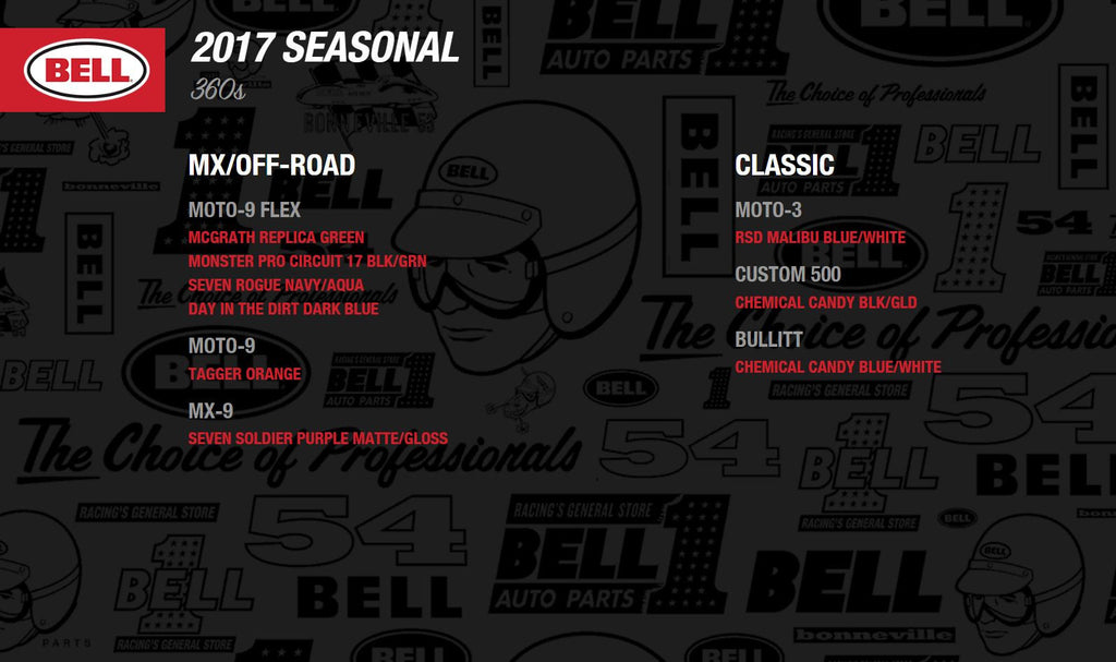 Bell Helmets 2017 Seasonal 360 Line January 2017 Release