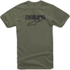 Military Military