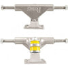 Penny Skateboard Trucks (Brand New)