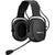 Sena 20S/20S EVO/30K/50S Over-the-Head Earmuff Cradle Headset Communication Head Set Accessories