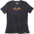 Fasthouse Sun Struck Women's Short-Sleeve Shirts