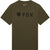 Fox Racing Absolute 195 Original Men's Short-Sleeve Shirts