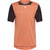 Fox Racing Defend SS Men's MTB Jerseys