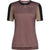 Fox Racing Defend SS Women's MTB Jerseys