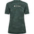 Fox Racing Ranger TruDri 2027 SS Women's MTB Jerseys
