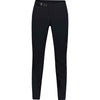 Fox Racing Flexair Men's MTB Pants