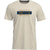 Thor MX Mind Control Men's Short-Sleeve Shirts