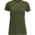 Thor MX Patched Up Women's Short-Sleeve Shirts
