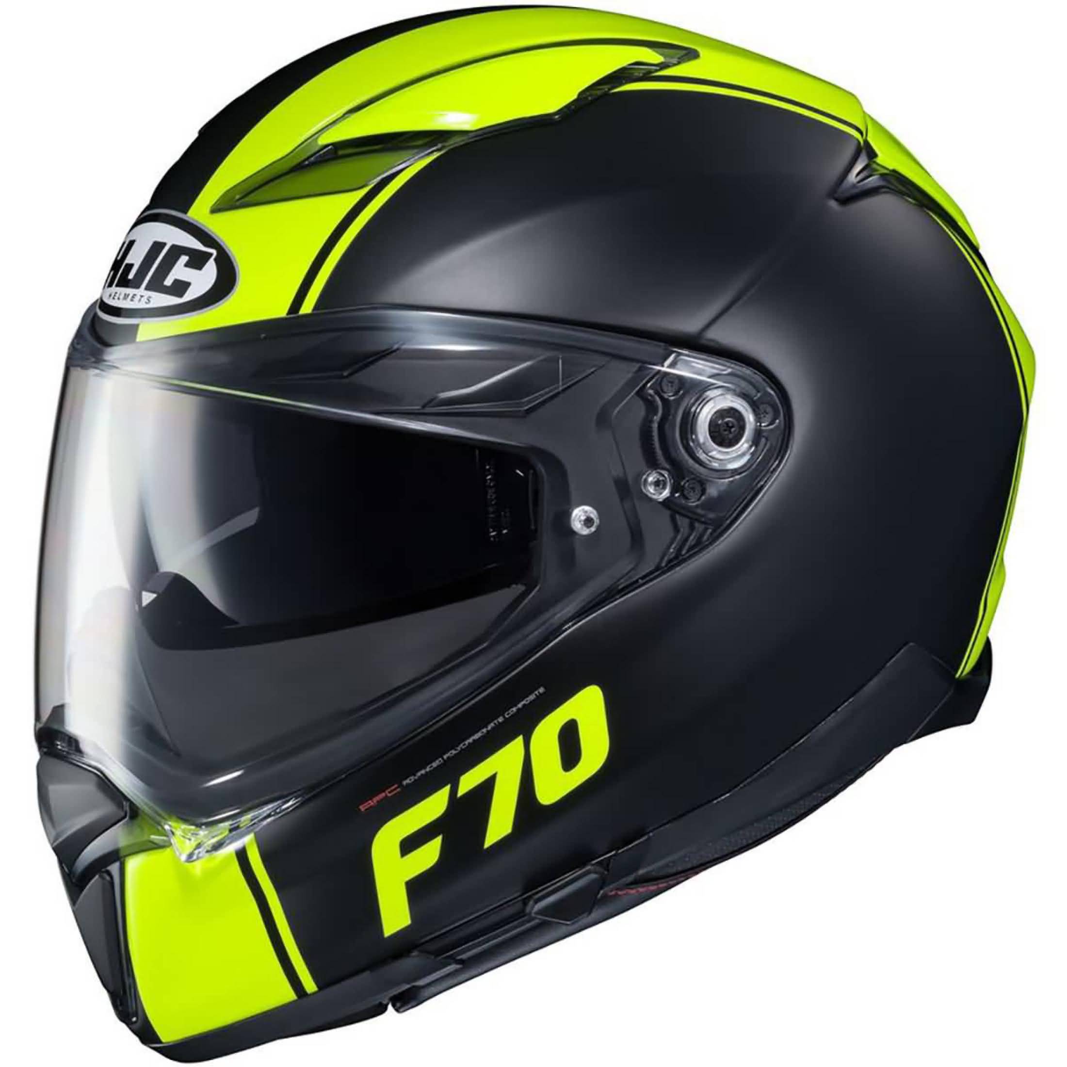 1 helmet brand in north america hjc motorcycle industry magazine HJC F70 Mago Helmet