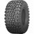 Kenda Terra Trac 10" Front/Rear Off-Road Tires