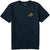 Billabong Aloha Men's Short-Sleeve Shirts (Brand New)